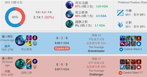 赛的重要性 赛的重要性