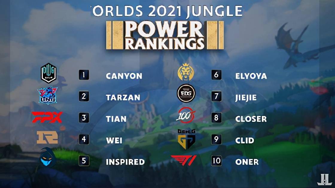 德甲中游对 德甲中游对