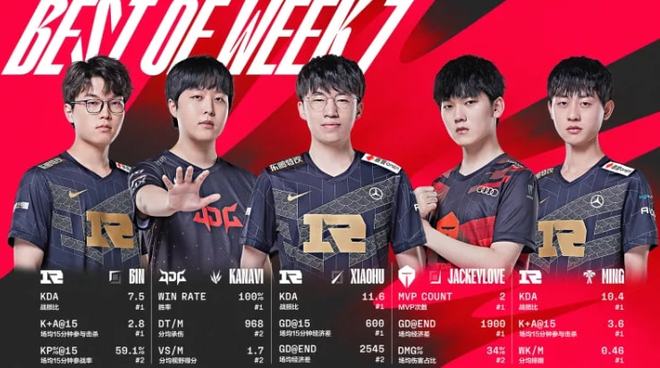 即时反馈与 即时反馈与