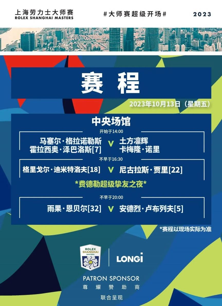 赛后微调 赛后微调